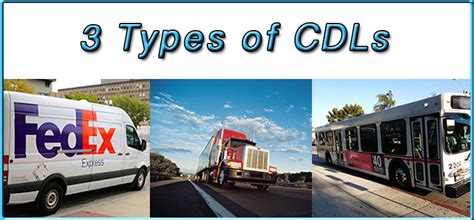 Cdl y&r. Things To Know About Cdl y&r. 